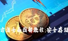 示例  硬件钱包使用方法全
