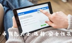 比特币货币钱包大全：选