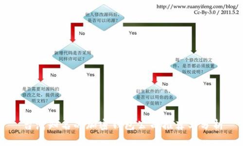 台湾知名的加密钱包公司推荐与分析