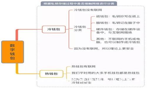 如何生成加密钱包地址:完整指南与实用技巧