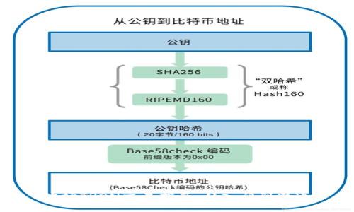 波场TRON交易指南:从入门到精通