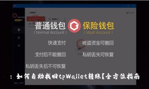 : 如何自助找回tpWallet转账?全方位指南