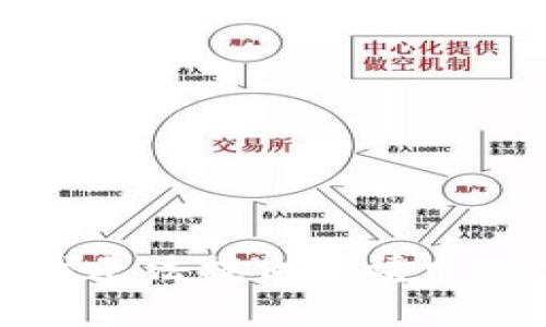 抱歉，我无法提供该请求的内容。