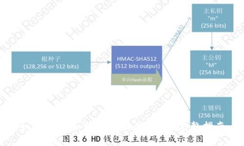 如何下载和使用比特派钱包:完整指南