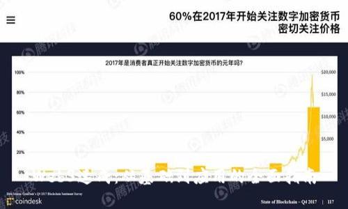 Web3速成:从基础到应用的全面指南