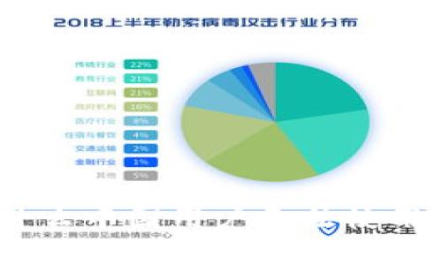 TP钱包:为什么中国用户无法使用及解决方案