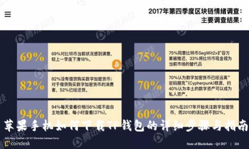 苹果手机如何下载TP钱包的详细步骤与指南