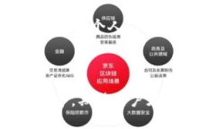 导入钱包是指在TP钱包（